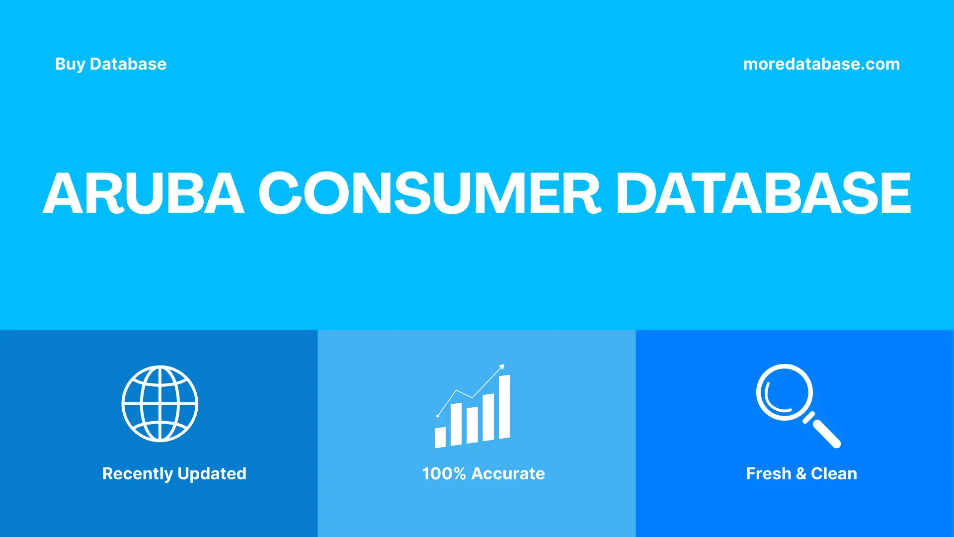 Aruba Consumer Database